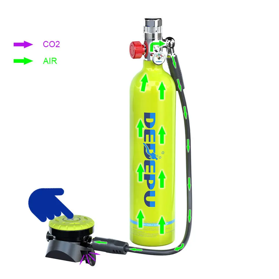Explosive Models 1L Mini Scuba Diving Tank High Aluminium Dive Mask Adapter Manual Pump Carrying Bag Oxygen Air DOT Certified