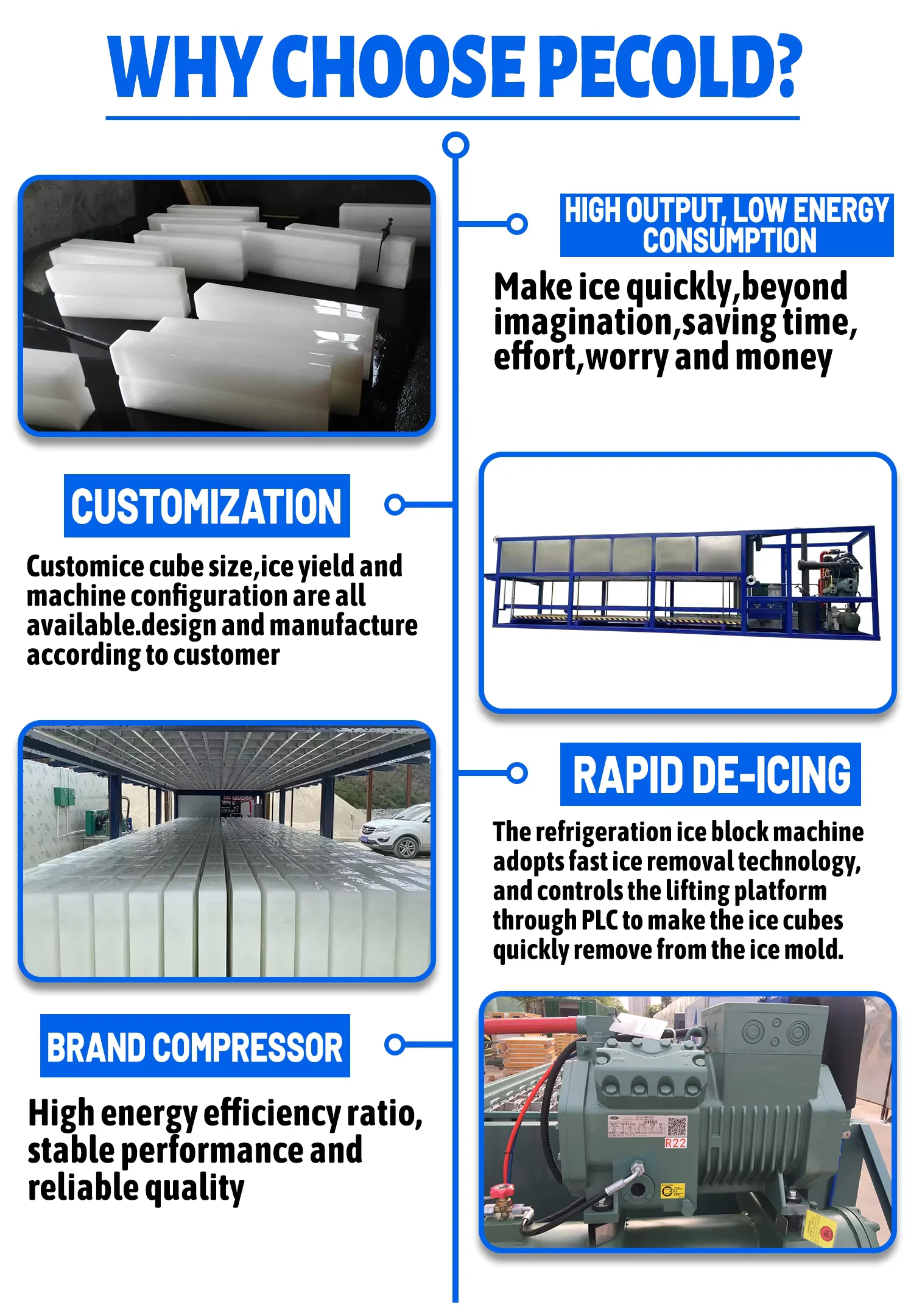 Ice Machines, 2t, 5t - detail 4