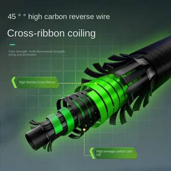 Fishing Rod Carbon XH Action Super Hard Straight Handle Long Throw Heavy Thunder Black Fish Lure Fishing for Lake Use – Hard Lure – view 4