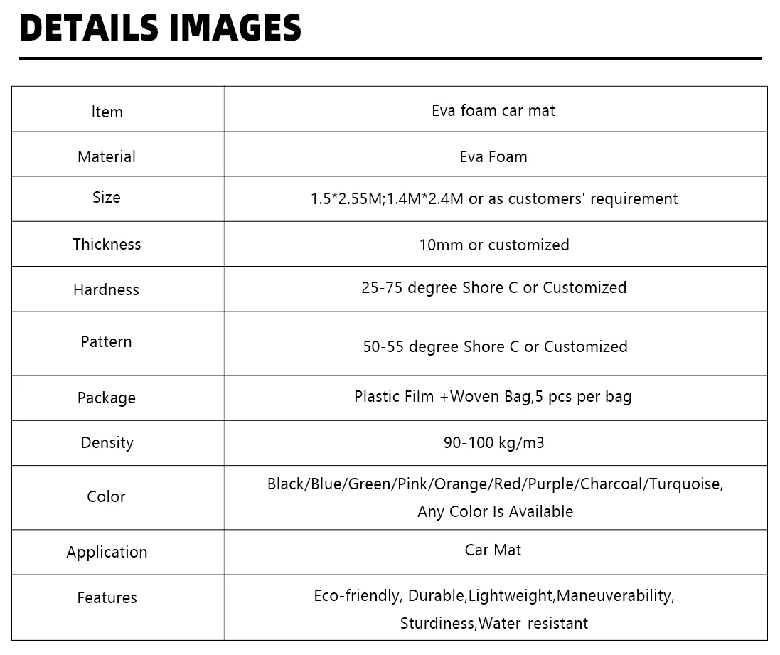 Specifications