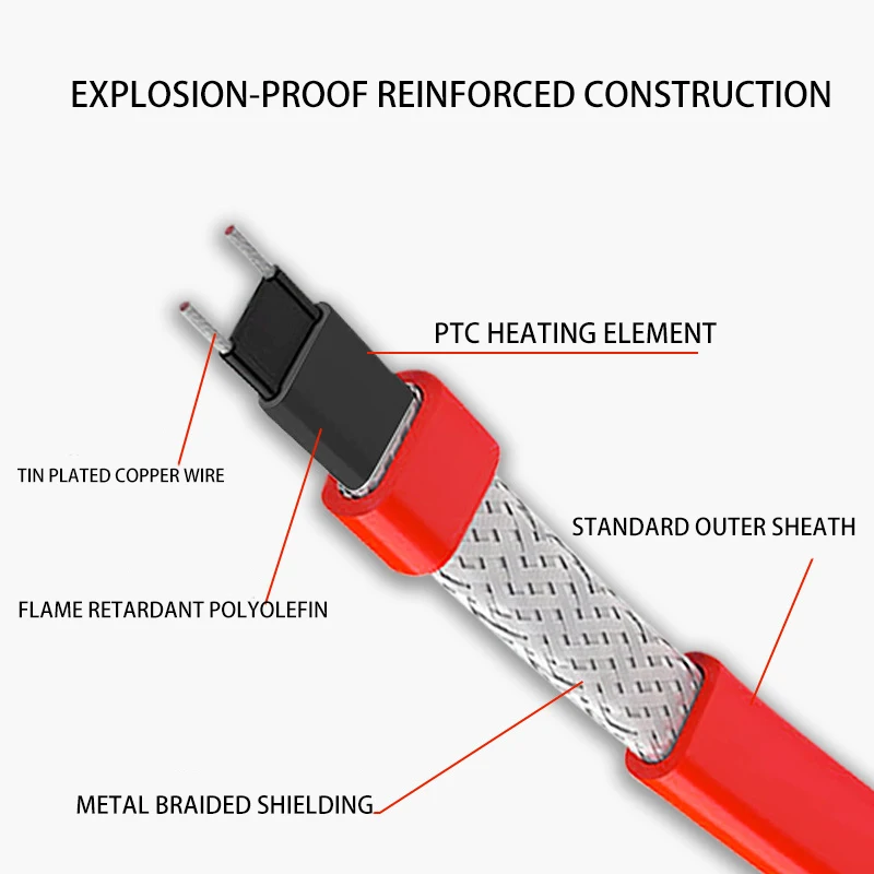 Electric Self-Regulating Heating Cable