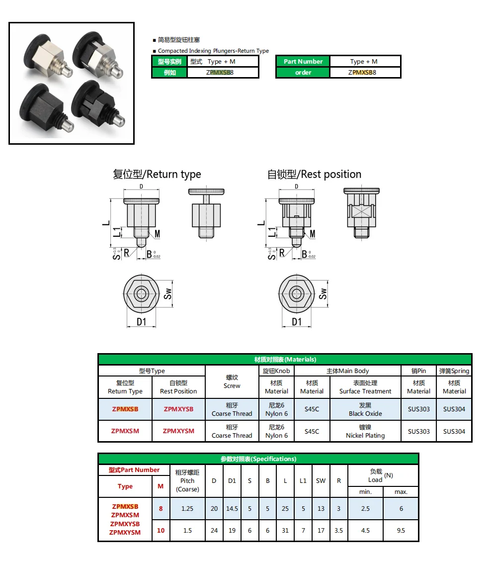 product professional custom carbon steel mini hex body pull knob indexing screw plunger-59