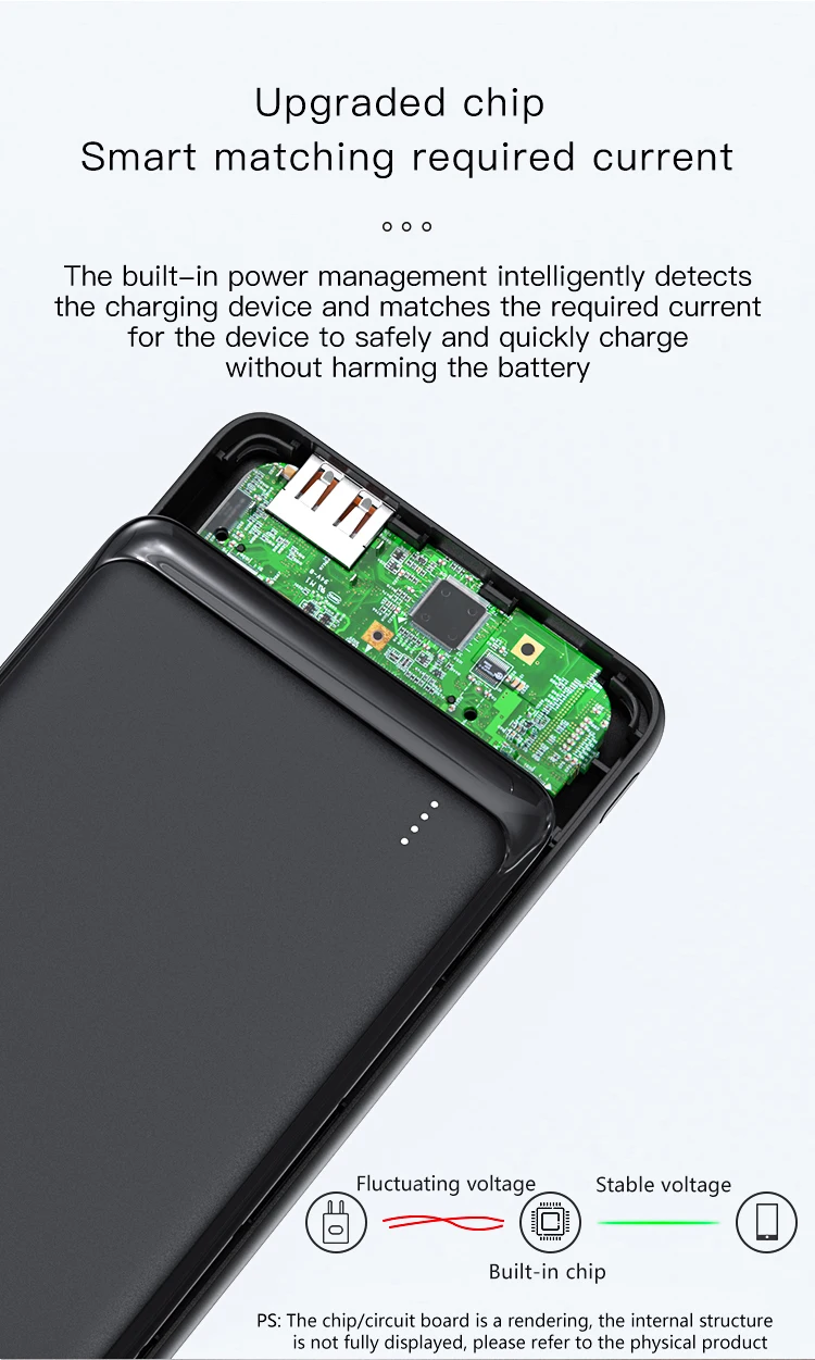 Innisfox Factory 2020 PD 18W Quick Fast Charger Power Bank External Type C to Type C Portable Battery Charger For IPAD QC3.0 PB03 Pro.jpg