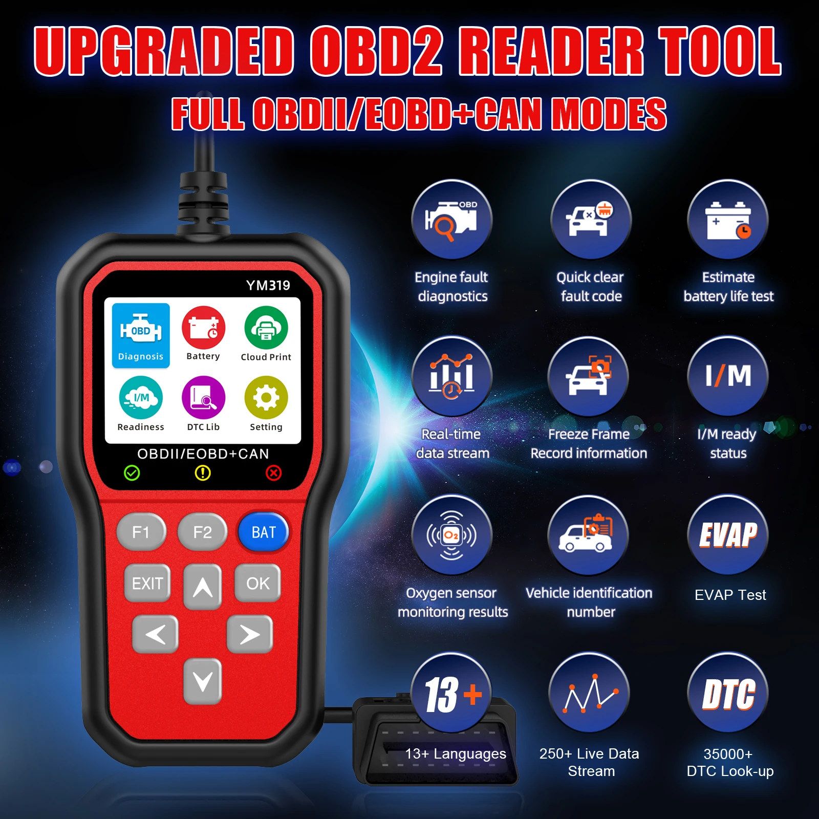 Handheld Red YM319 OBD2 Auto Code Reader Scanner Vehicle Diagnostic Tool for Cars