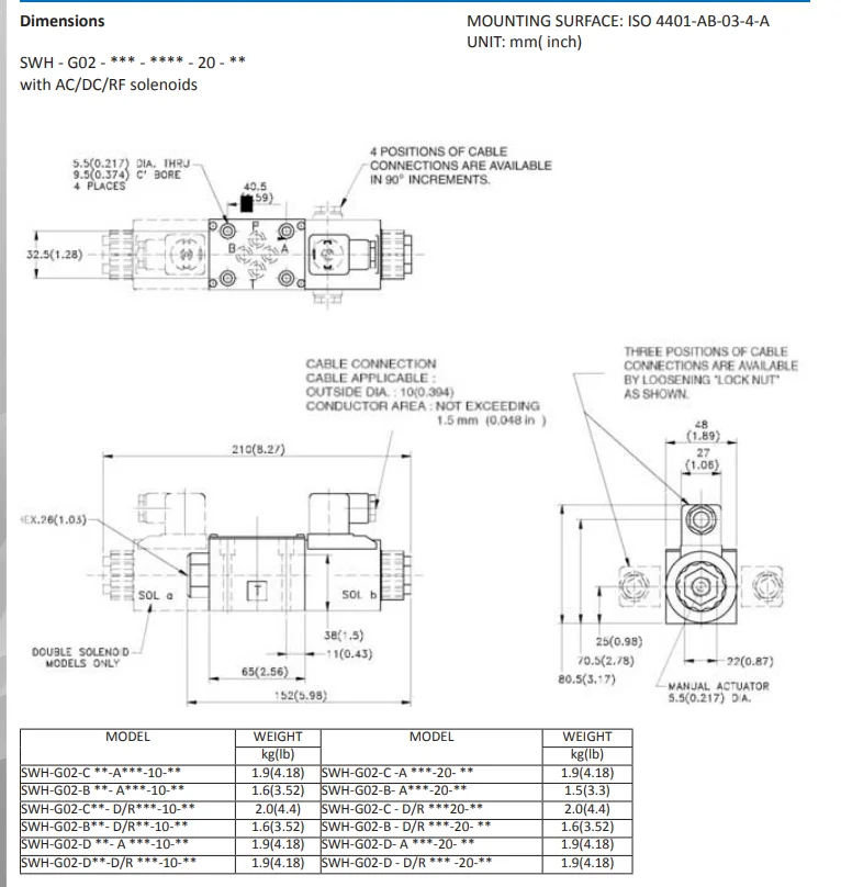 Northman Solenoid Operate Directional Valve Swh Swh-g02-c2-d24-20 Swh ...