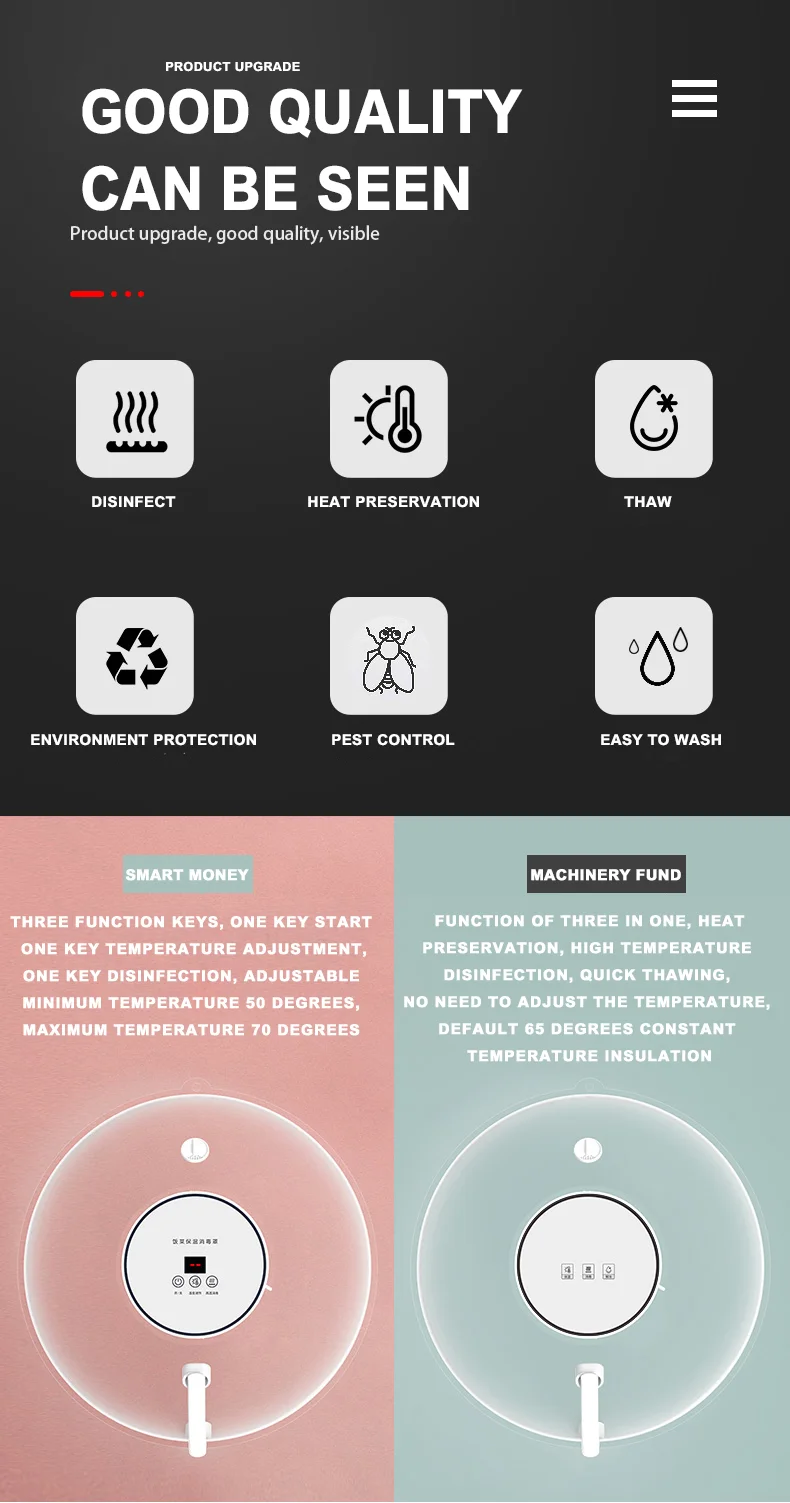 Dining Table Food Cover Heat Preservation Electric Food Warmer Cover