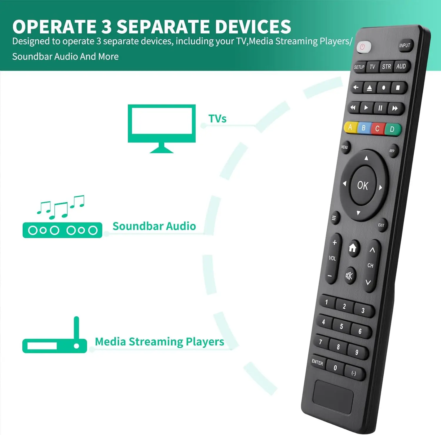 Replacement Universal Remote Control Smart TV IR Remote for Sound Bar Audio TV Box for Samsung LG Sony Phi-lips TCL Etc