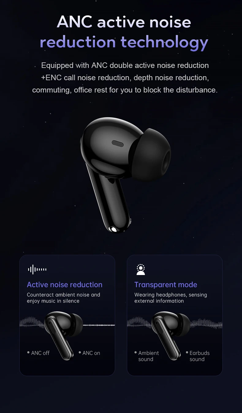 Wireless Earbuds 2024 Headphones HiFi Stereo auricolari senza fili LED Power Display IP4 Waterproof Earphones Sport Headset