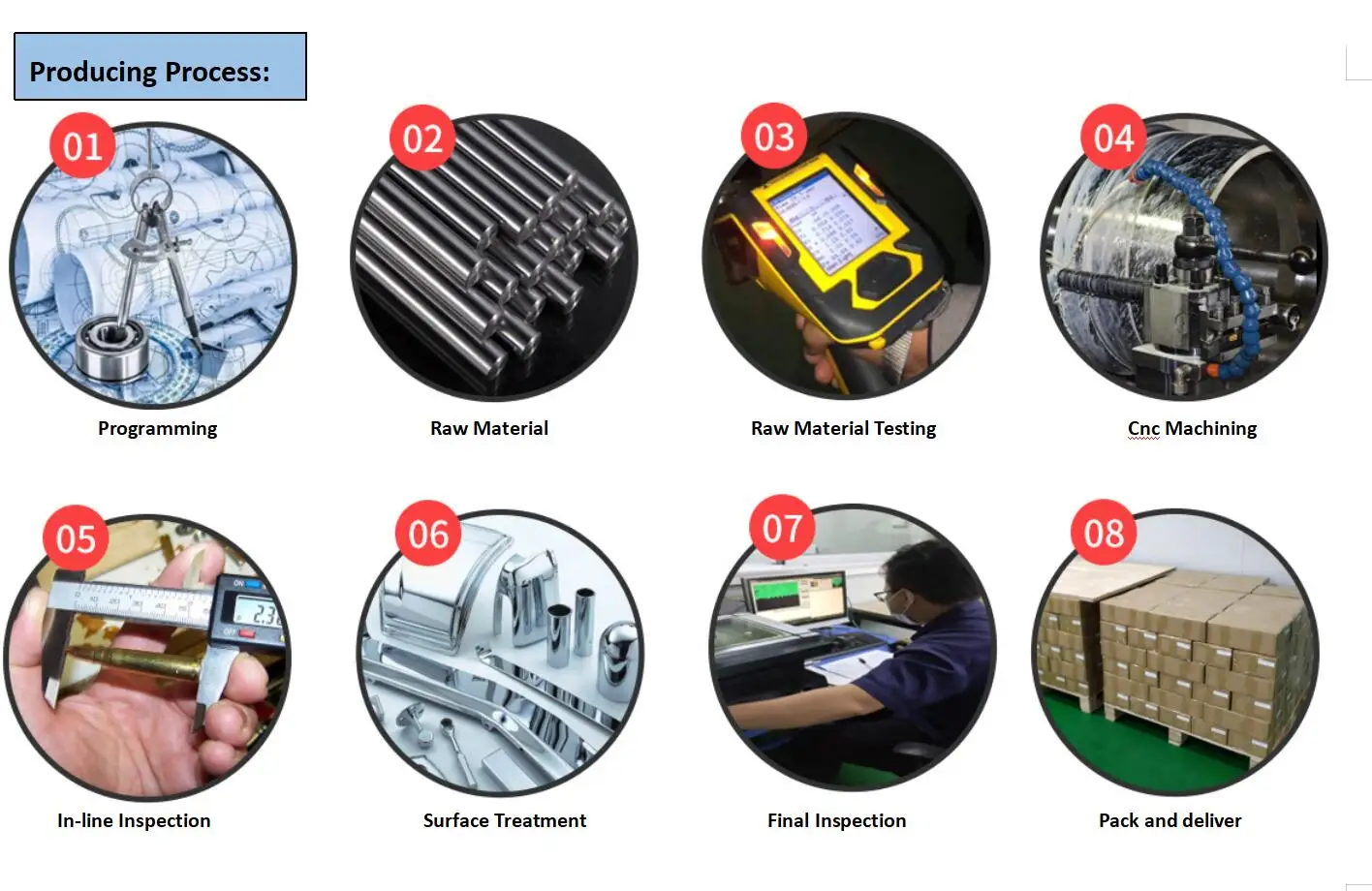 Customized Housing Mechanical Keyboard Aluminum Cnc Machining Service