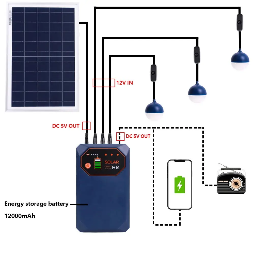 H2 10w Solar Panel Controller 38wh Power Kit Light 12000mah Battery 12v ...