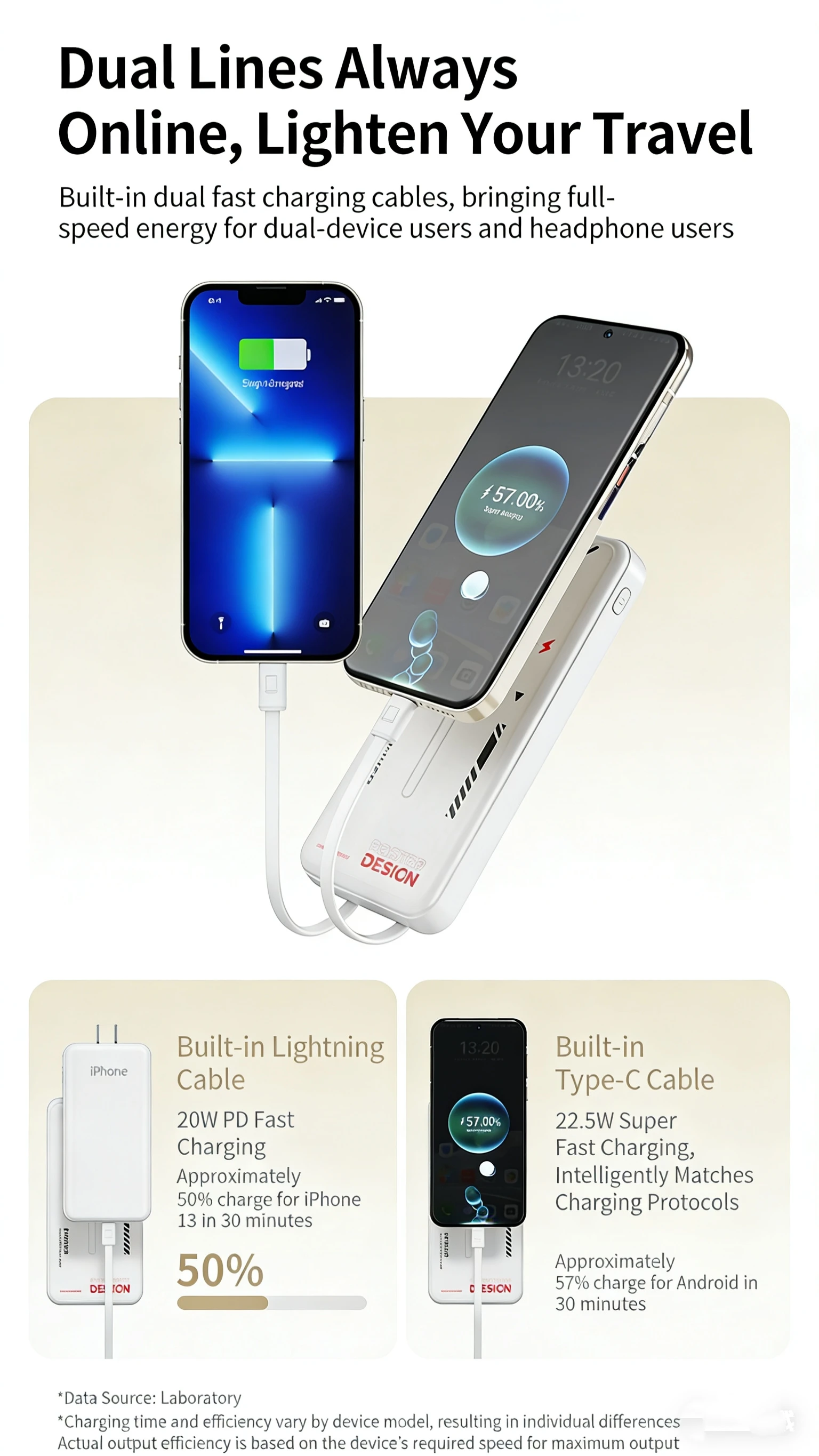 Super Fast Charging High Capacity Wireless Power Bank 20000mAh Mobile Charger with Built-in Cable and Custom Logo preview 4