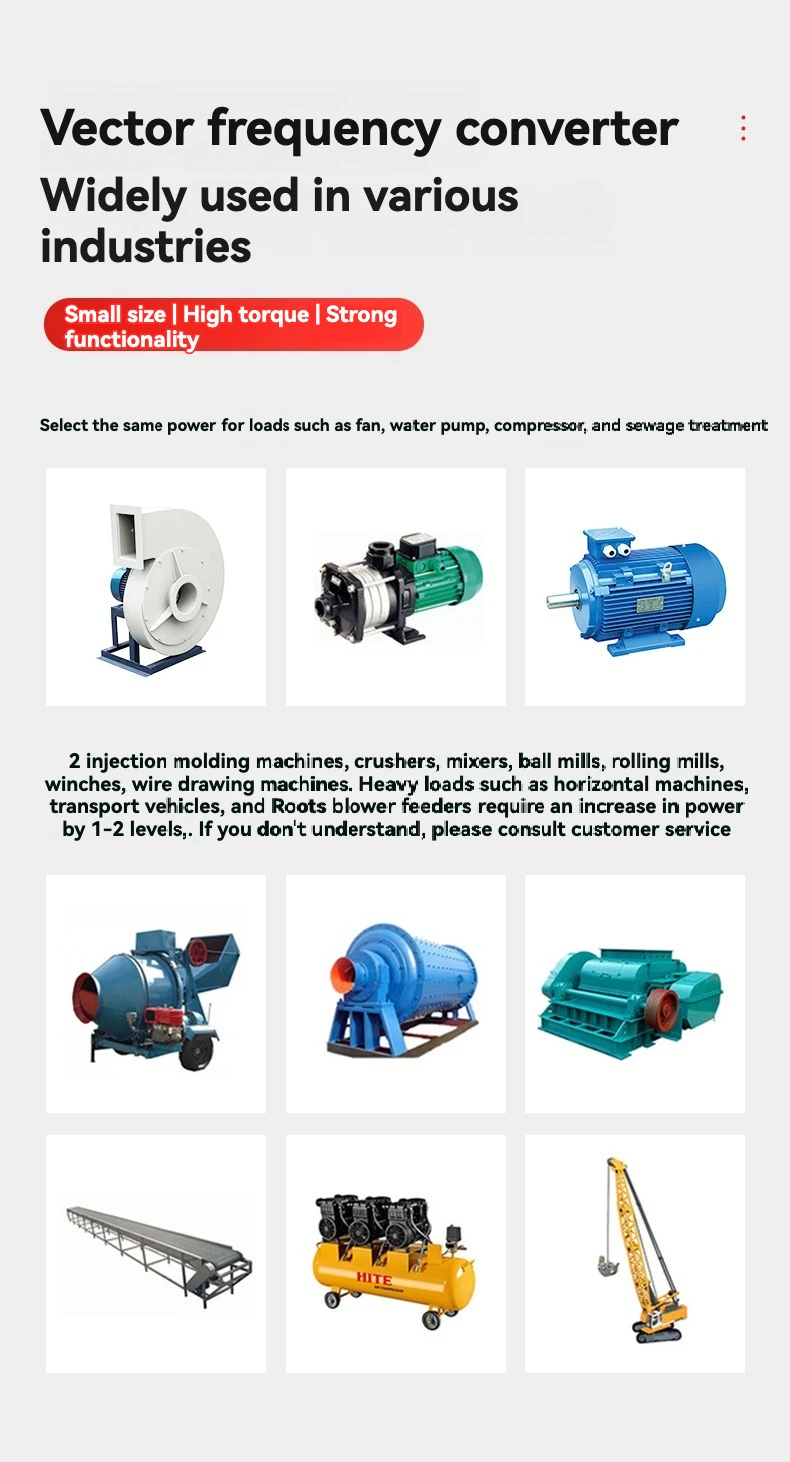 22KW-185KW AC Inverter 790 Series 4KW Rated Power VFD Frequency Control Motor Speed Regulation