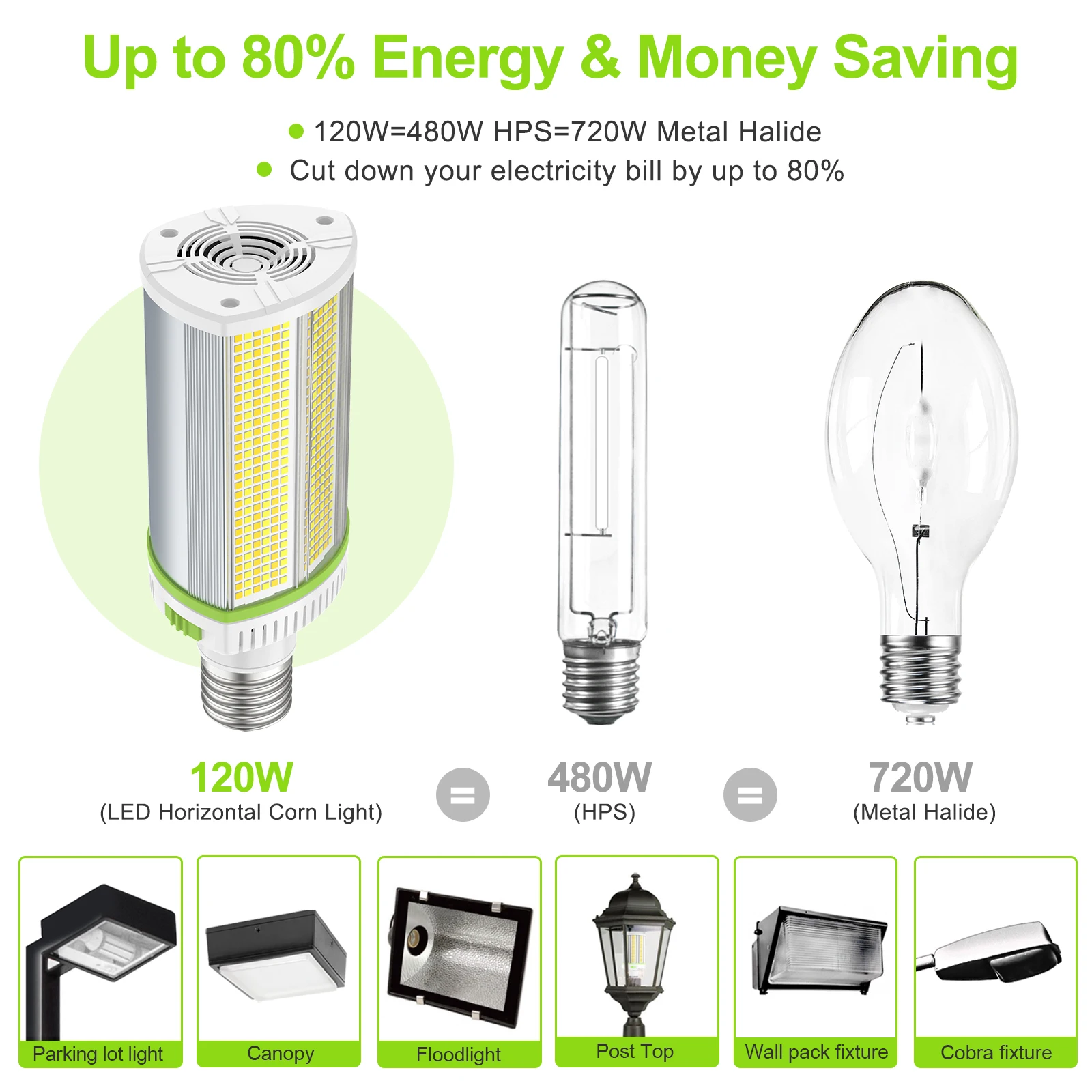 LED Corn Retrofit Fixture US Stock 80w 120w E26 E39 Horizontal Lamp Outdoor Area Lighting Parking Lot Street LED Corn Bulb Light