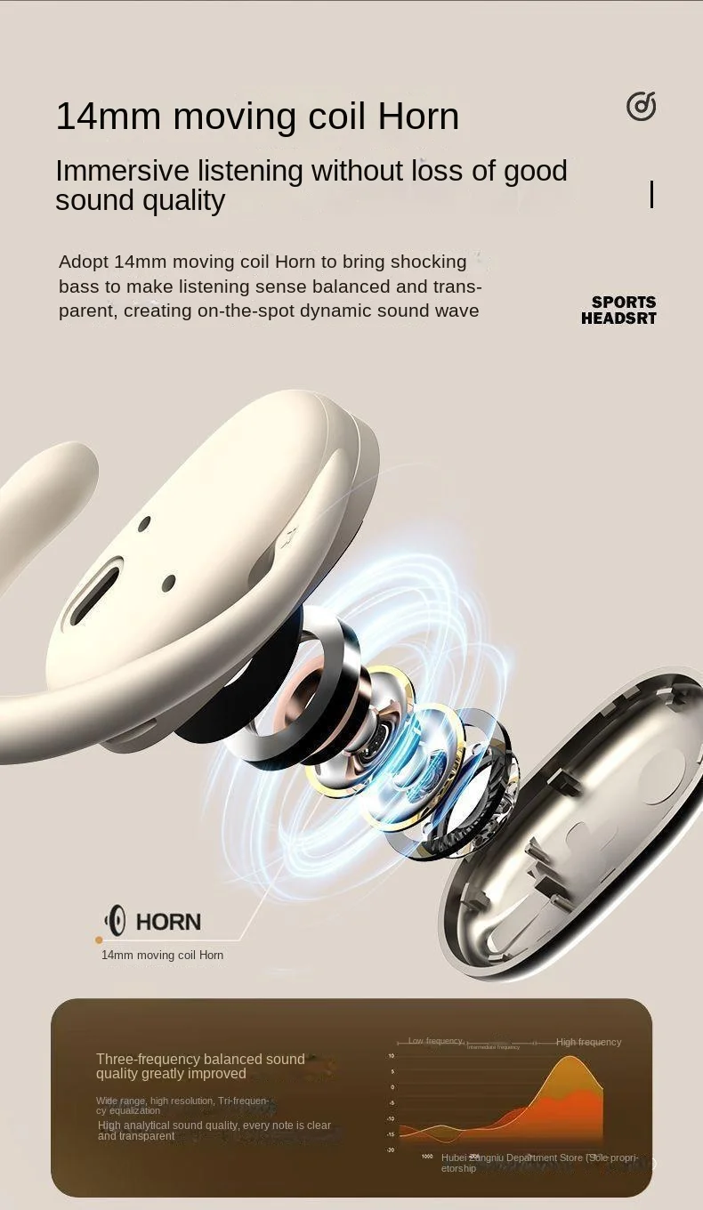 2024 Voice Berlin Wireless Bluetooth Headset Ear-Hanging Sports Design Noise Reduction Long Endurance LED Battery Indicator V5.3