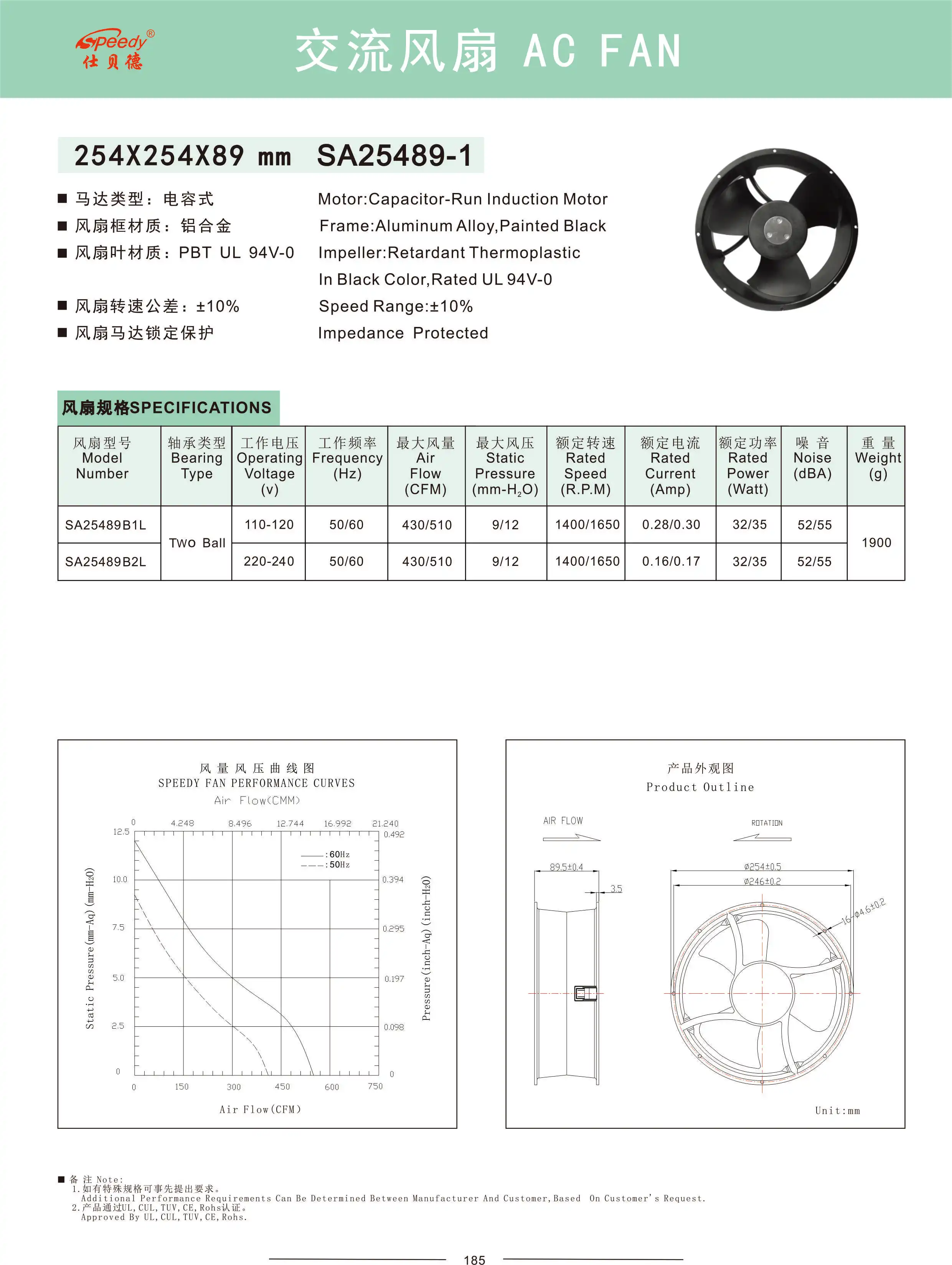 Axial Fan, 25489, 25CM, 220V~240V, 254x89mm - detail 10