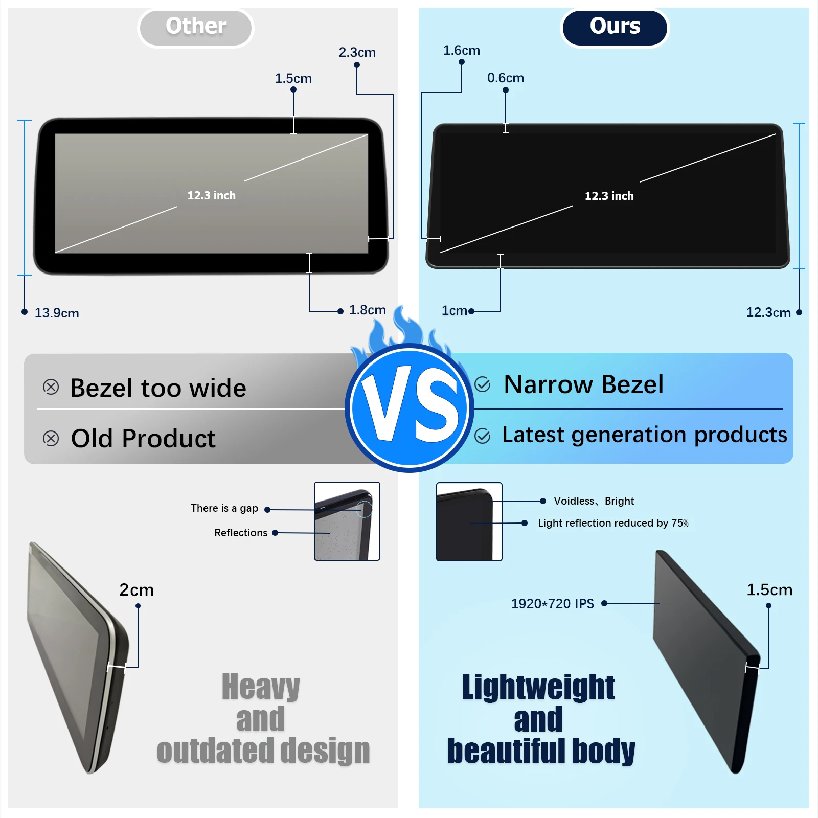 Schermo retrofit per autoradio wireless Carplay ultra stretto da 12,3" per BMW E60 E60 E61 E63 E64 Serie 3/5 E90 E91 CCC CIC Auto Linux_voghion.com