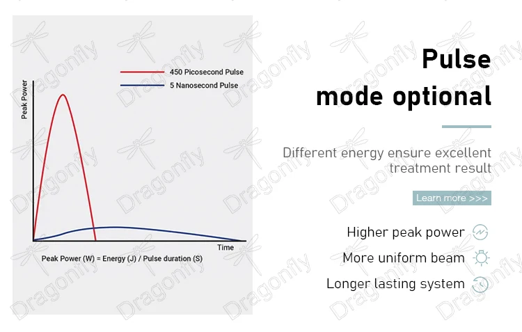 product-1-1 product-1-1