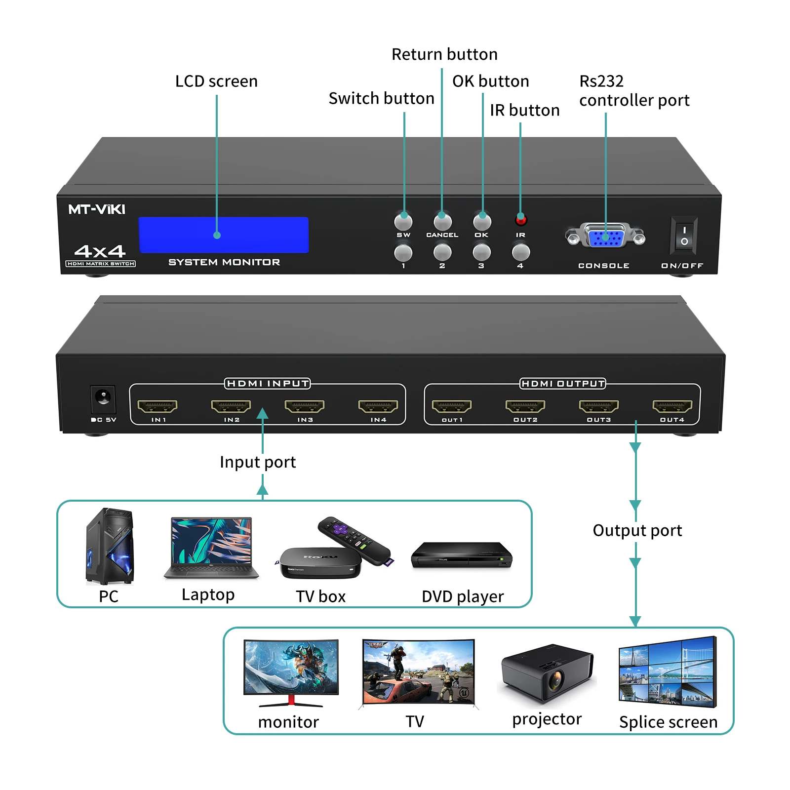 4k 30hz Video Hdmi Matrix Switcher 4x4,mt-viki Audio Video Equipments 