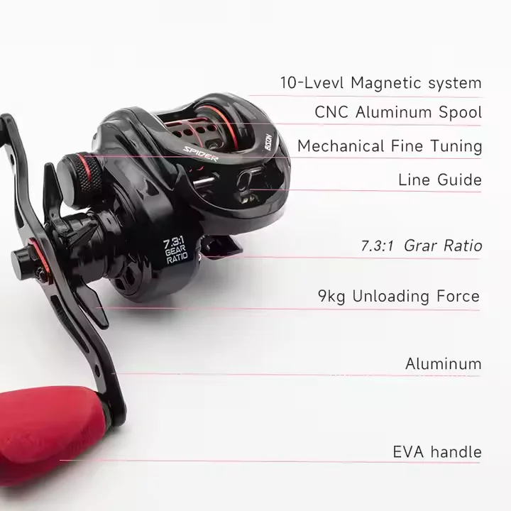 custom fishing reel tuning LTP 40" Spinning Seat enabling maximum cast control and efficiency without sacrificing casting distance Custom Parts RL-Angelrollentuning