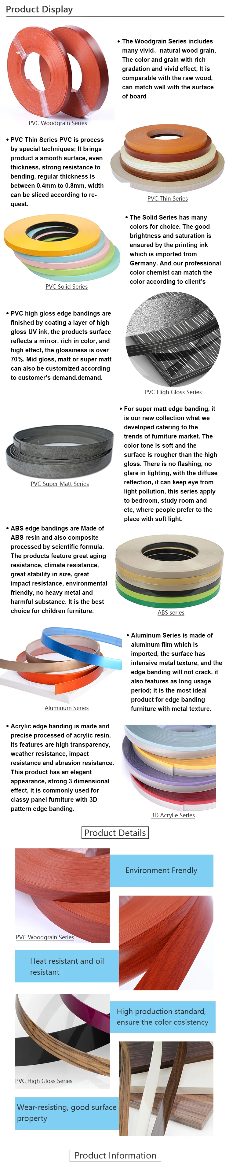 Pvc Plastic Furniture Edge Banding