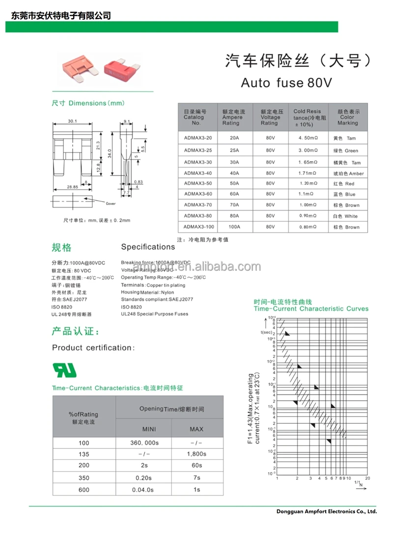 ADMAX3_800