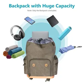 Neewer Camera Backpack Canvas Bag Photography Backpack Water-proof DSLR SLR Camera Bag for Mirrorless Camera Video Camcorder Bag detail image