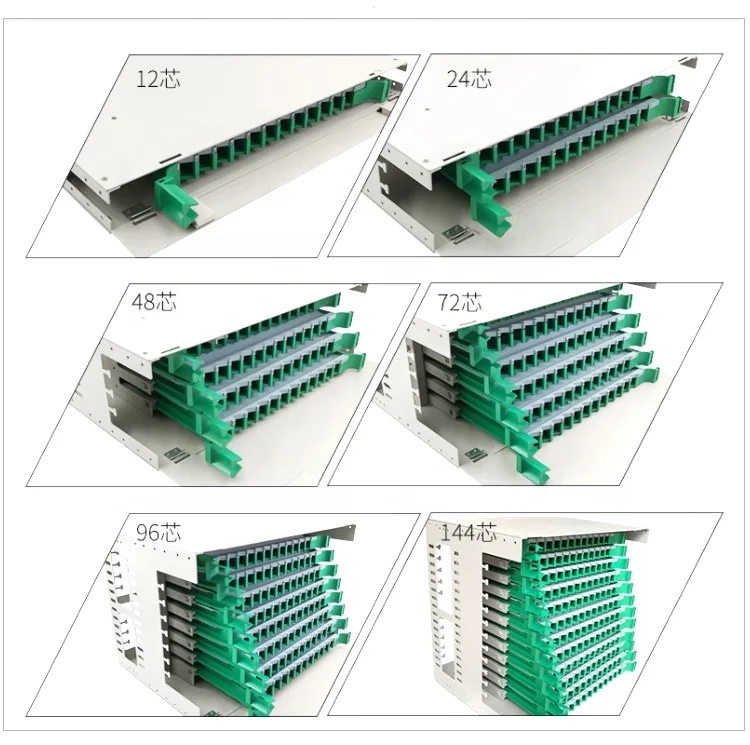 Optical Fiber Distribution Frame ODF Unit Box Use for Standard 19 Inch Distribution Cabinet