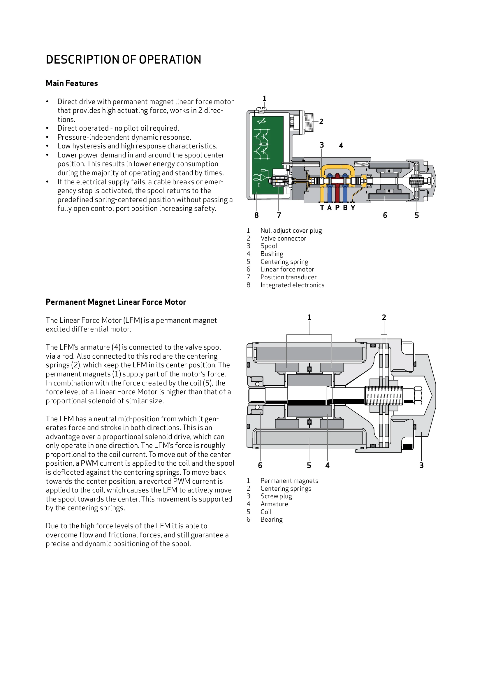 Hydraulic Control Valve Direct Operated Pilot Operated Servo Valves For Analog Signals D