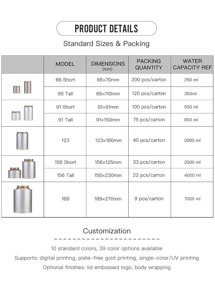 Product dimensions