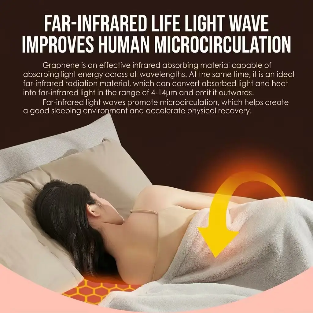 Far Infrared Heating Blanket, 24V, USB - detail 4
