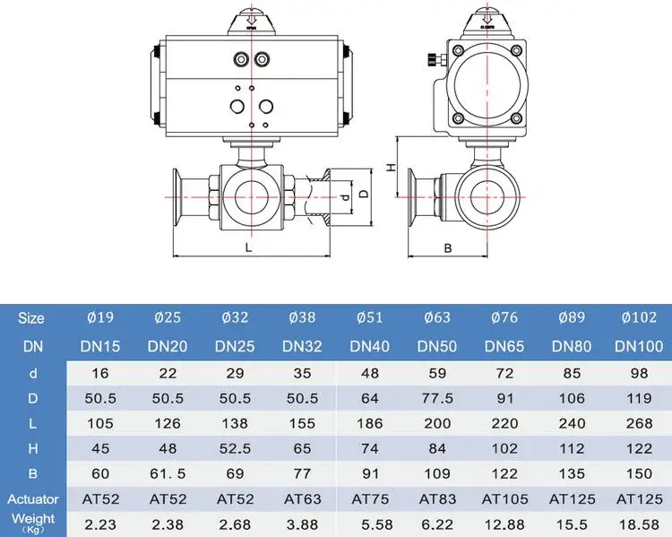 DN80 3 Way Stainless Steel Food Grade Sanitary Tri-clamp Ball Valve Pneumatic Actuated Valve
