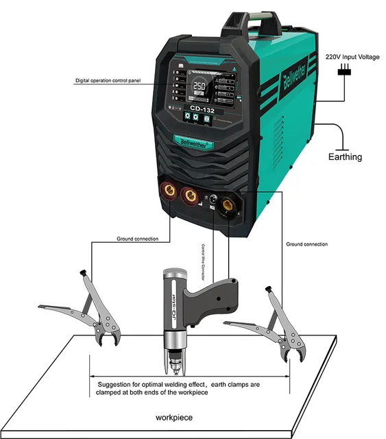 Stud Welding Machine SW-2500  Capacitor Discharge Inverter Stud  Machine  for Carbon Steel