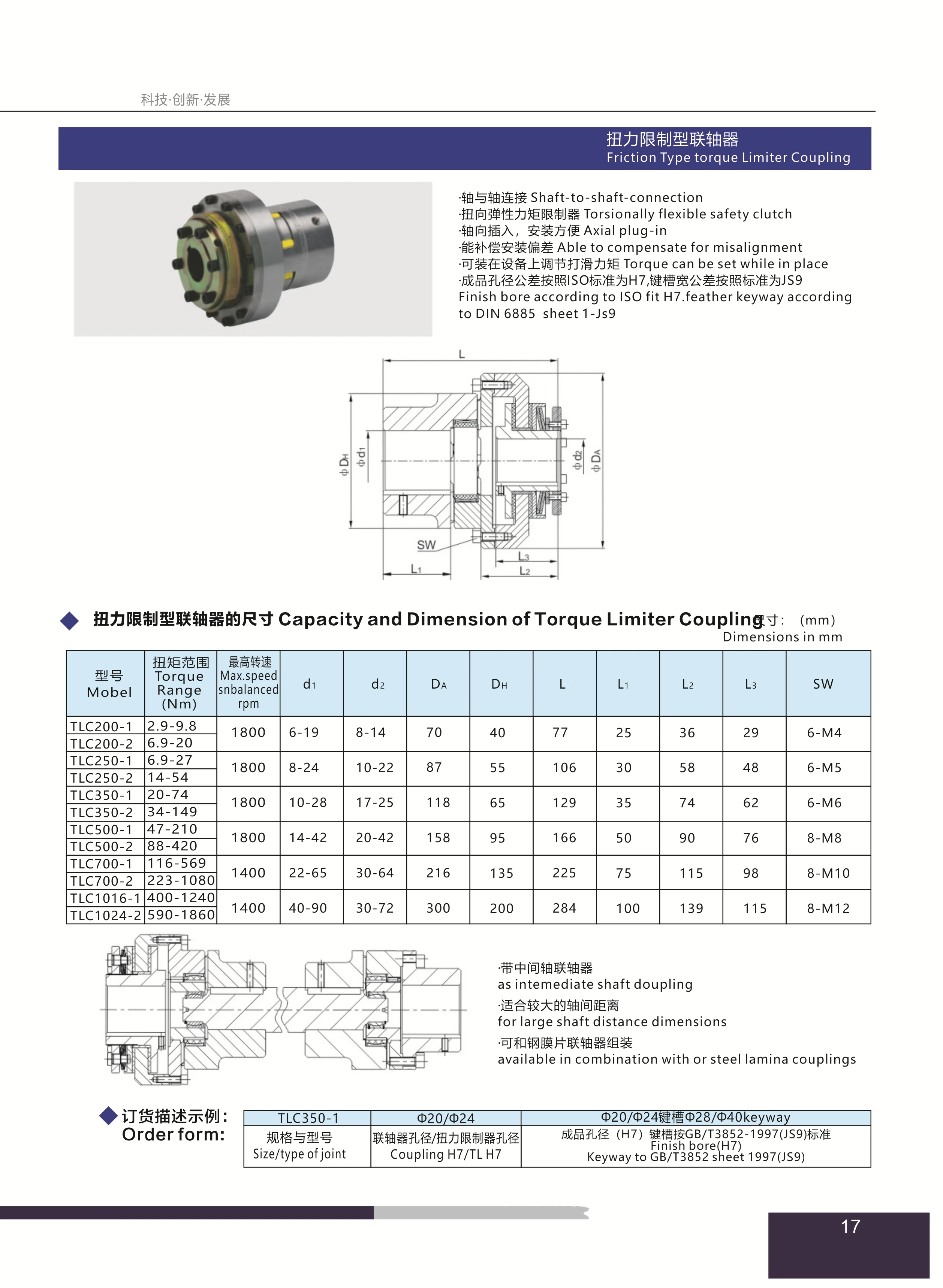 Tlc Torque Limiter Shaft To Shaft Connection Shaft Torque Limiter - Buy ...