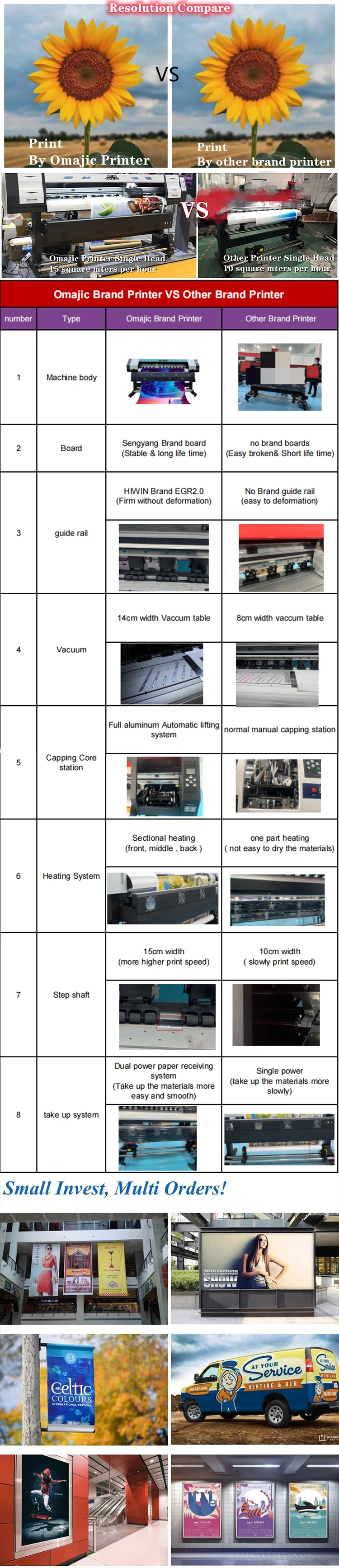 生态溶剂打印机xp600头柔性横幅广告打印机横幅