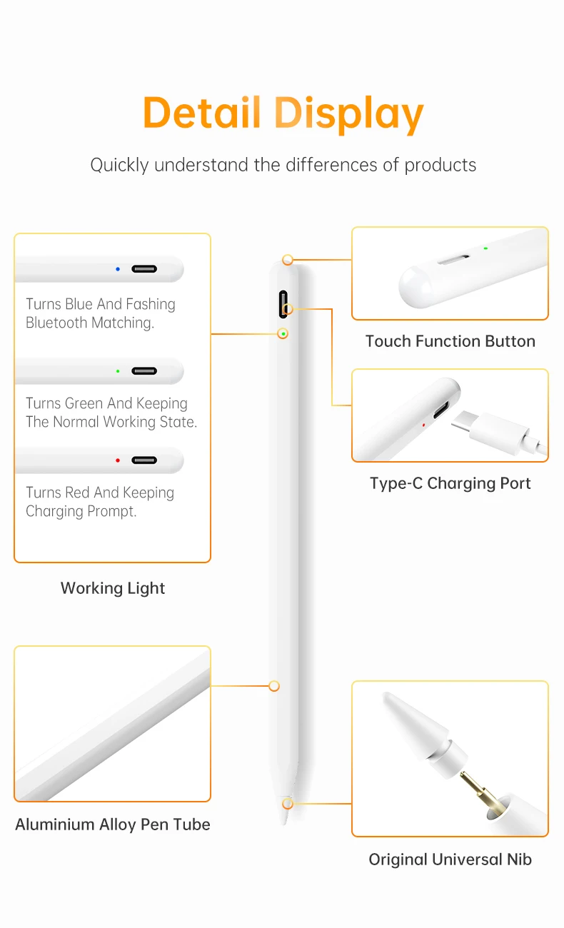 Pen Palm Rejection Tilt Pressure Sensing Replaceable Pen Tip
