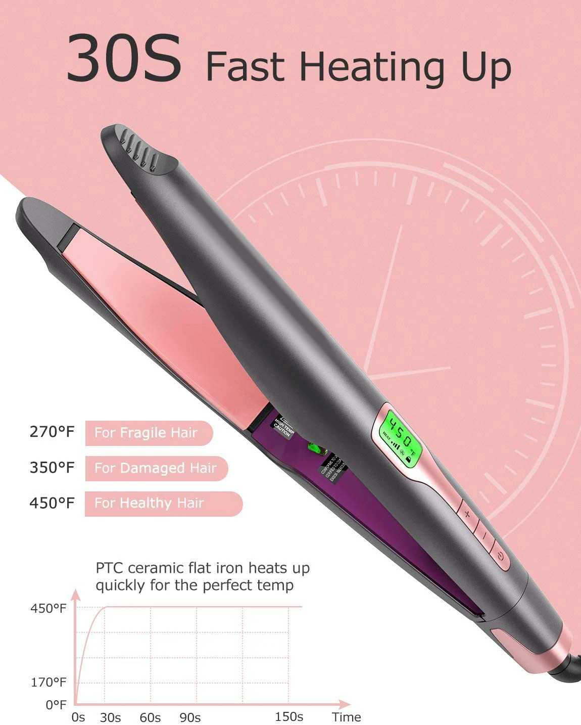 w hair straightener