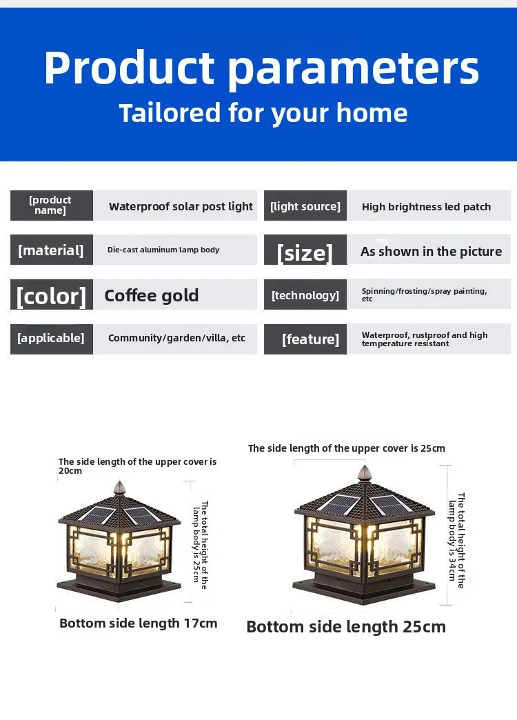 Specifications