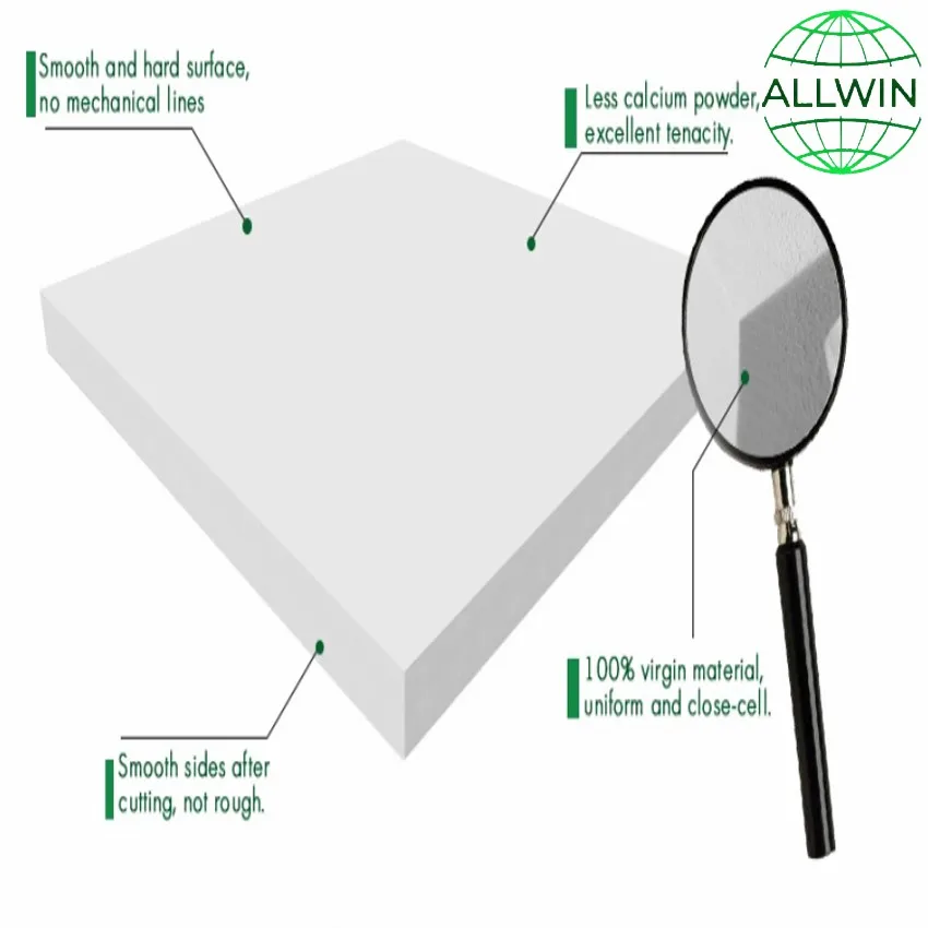 Wood Texture Pvc Waterproof Wall Panel Board - Custom Oem Available