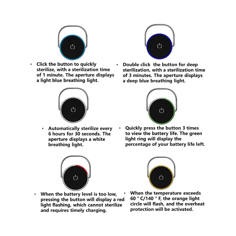 750ml Insulated Stainless Steel Water Bottle Selfcleaning Uv With