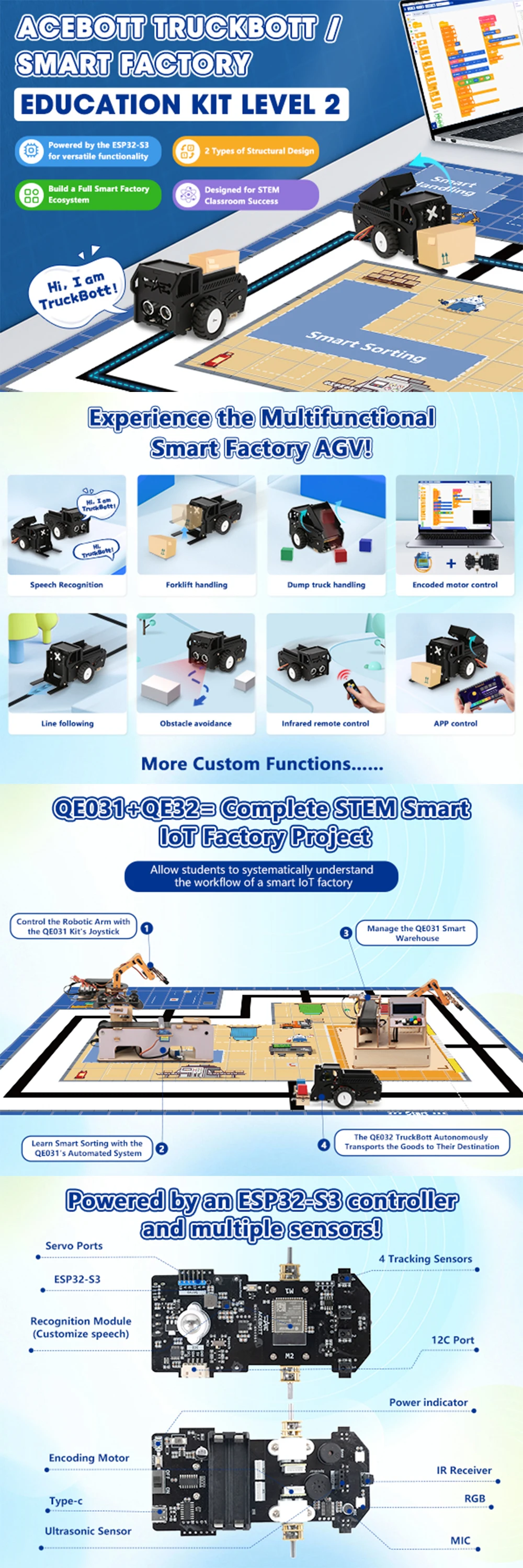 ACEBOTT Smart Factory Education Kit School Programmable DIY With ...