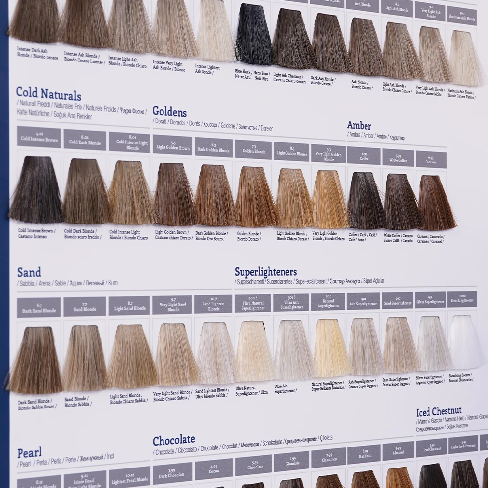 ash blonde hair color chart