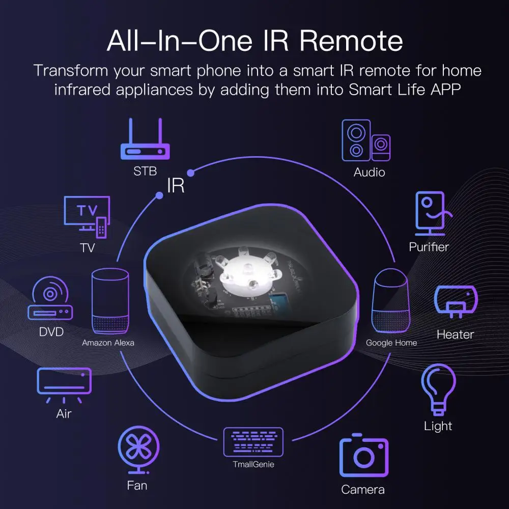 zigbee ir remote controller