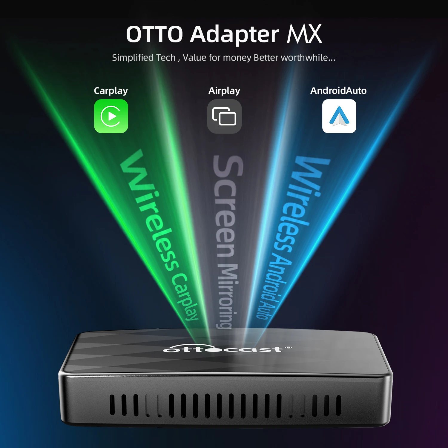 Ottocast MX Mirror Link Smart Multimedia Box Wireless Carplay Box Android Auto Adapter for Car