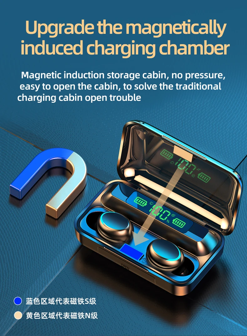 Swolen F9-5C BT Earphone Earplugs Speaker TWS Lossless Sound Quality Earphone Hifi Earplugs