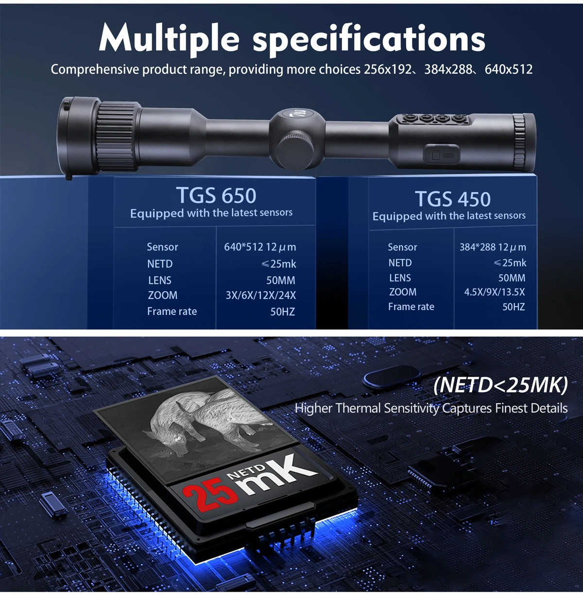 TRV Advanced High-Resolution Infrared Sensor 640x512 Thermal Scope Long ...