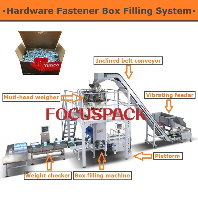 Focuspack High-Speed Automatic Nail Packing Machine Full Automatic Screw Pack for Box Carton Case Packaging