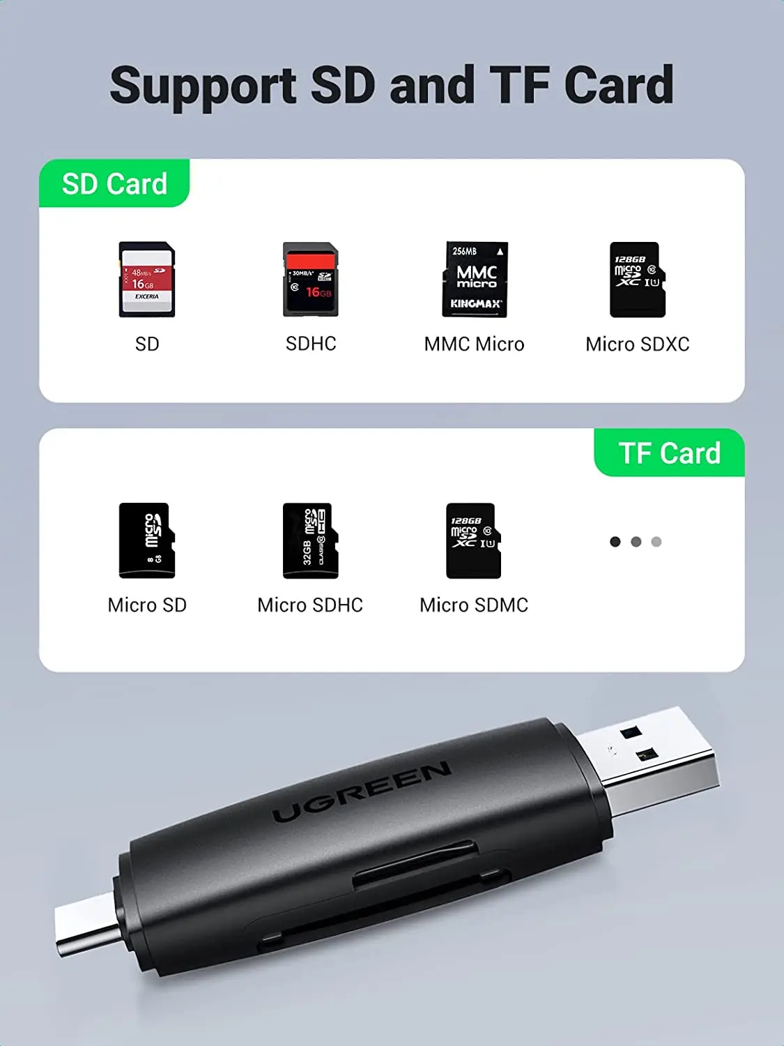 Ugreen Sd Card Reader Usb 3.0 Usb C Memory Card Reader Otg Card Adapter