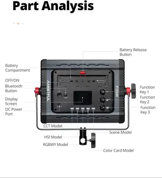 AMBITFUL 2 Packs RGB Video Lighting,RGB-Color Led Video Light Kit with APP Control, with Softbox detail image
