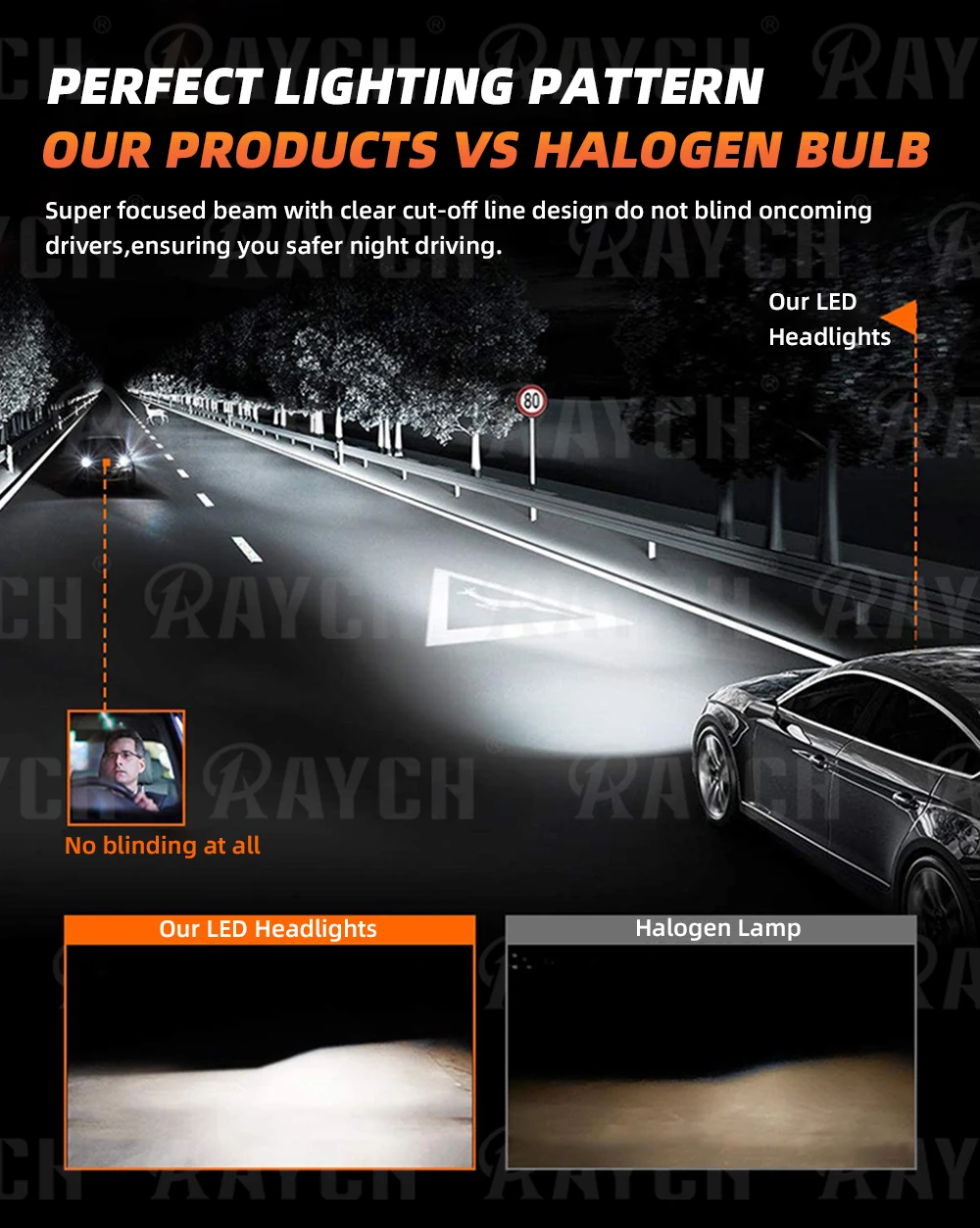 Y8 Projector Led Lens Mini Y8 Car Led Headlight H4 80W 9000LM High Low Beam Tur Bo H4 LED Headlights Canbus for Motorcycle Car