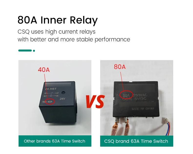 CSQ AC/DC60-400V Time Switch - 99 Hours Programmable Timer